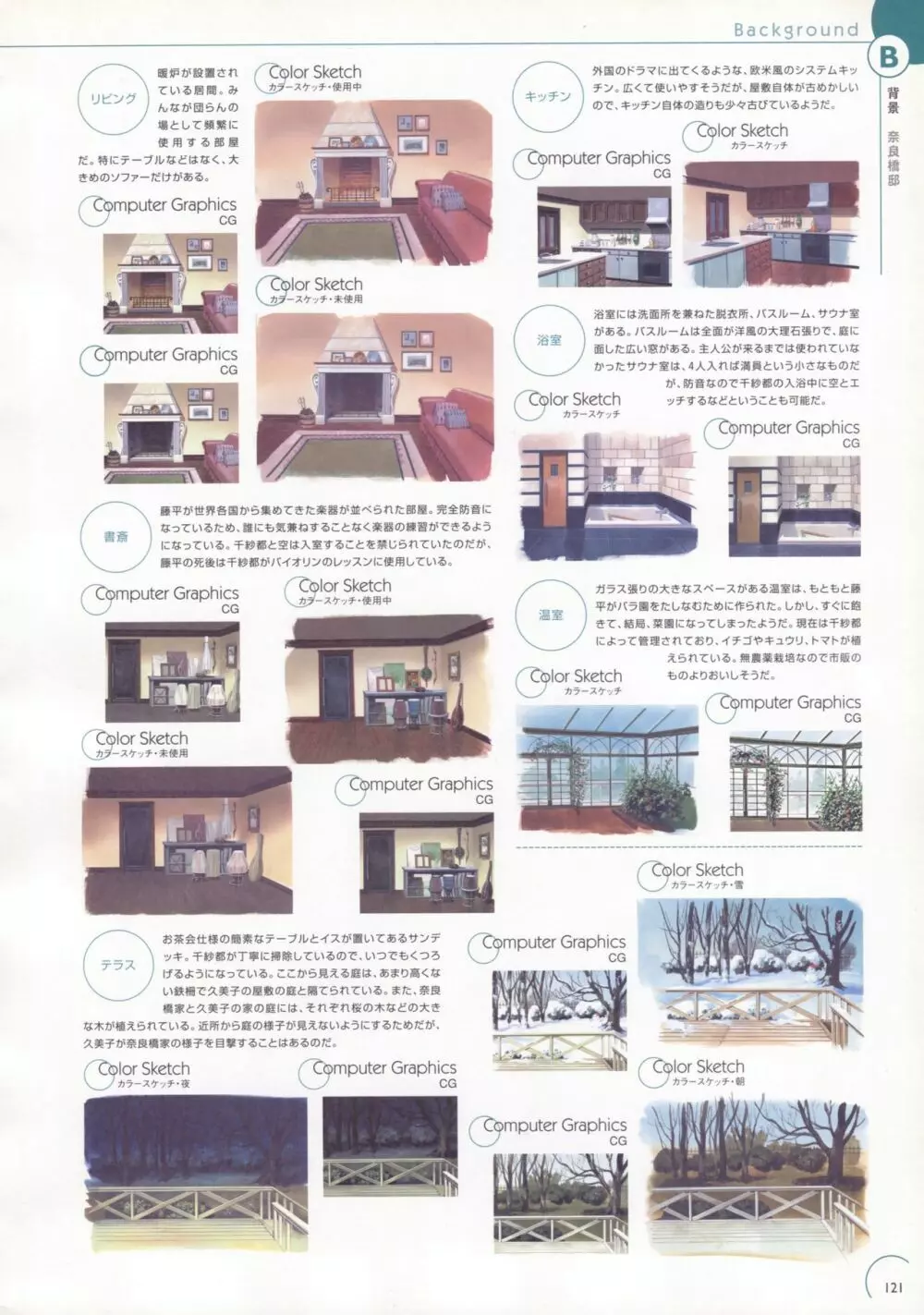 Natural 2 DUO 公式原画・設定資料集 Page.117