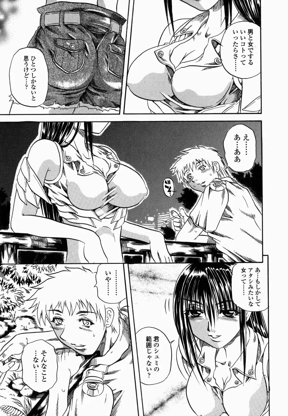 フルーク Page.75