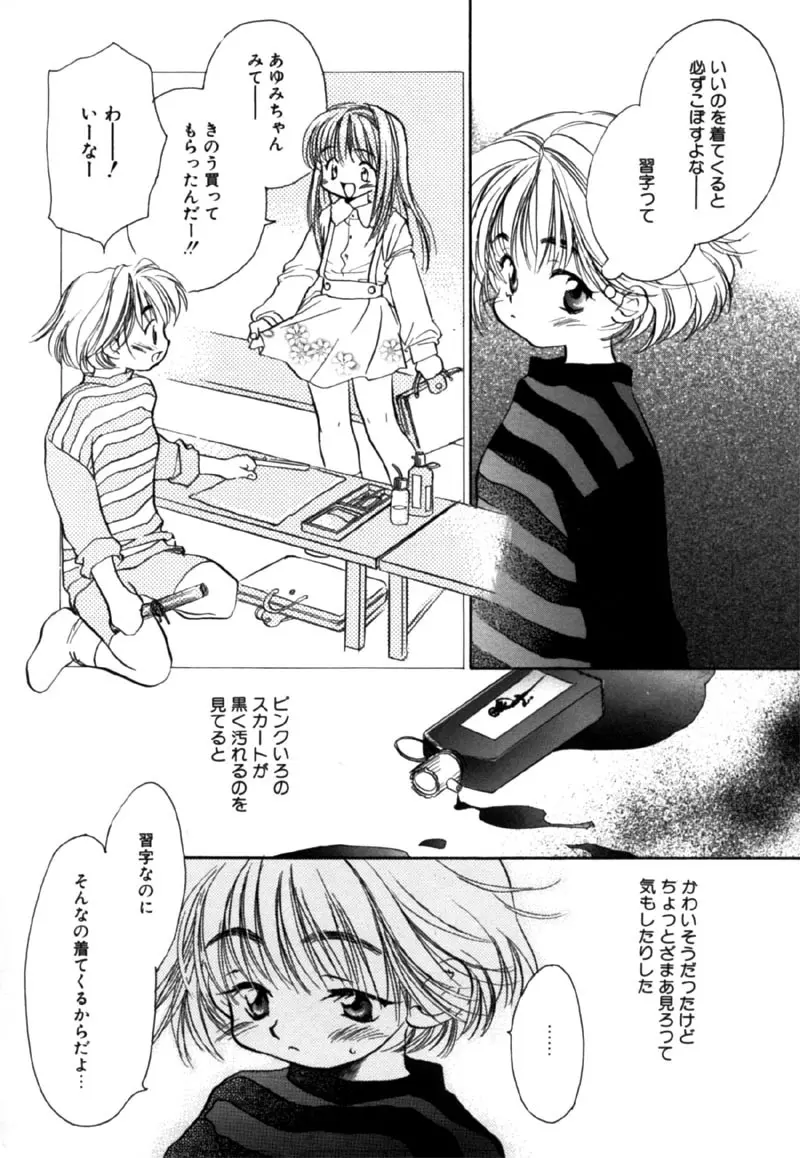 Different View Page.100