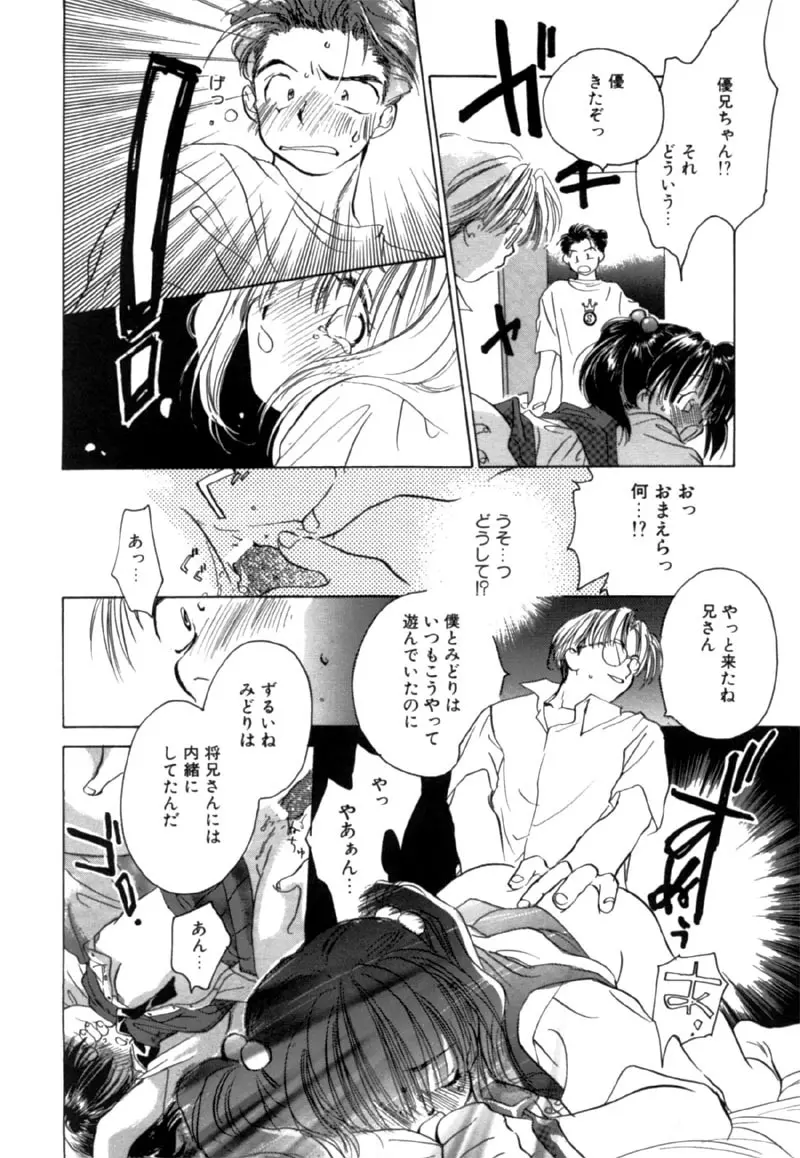 Different View Page.36