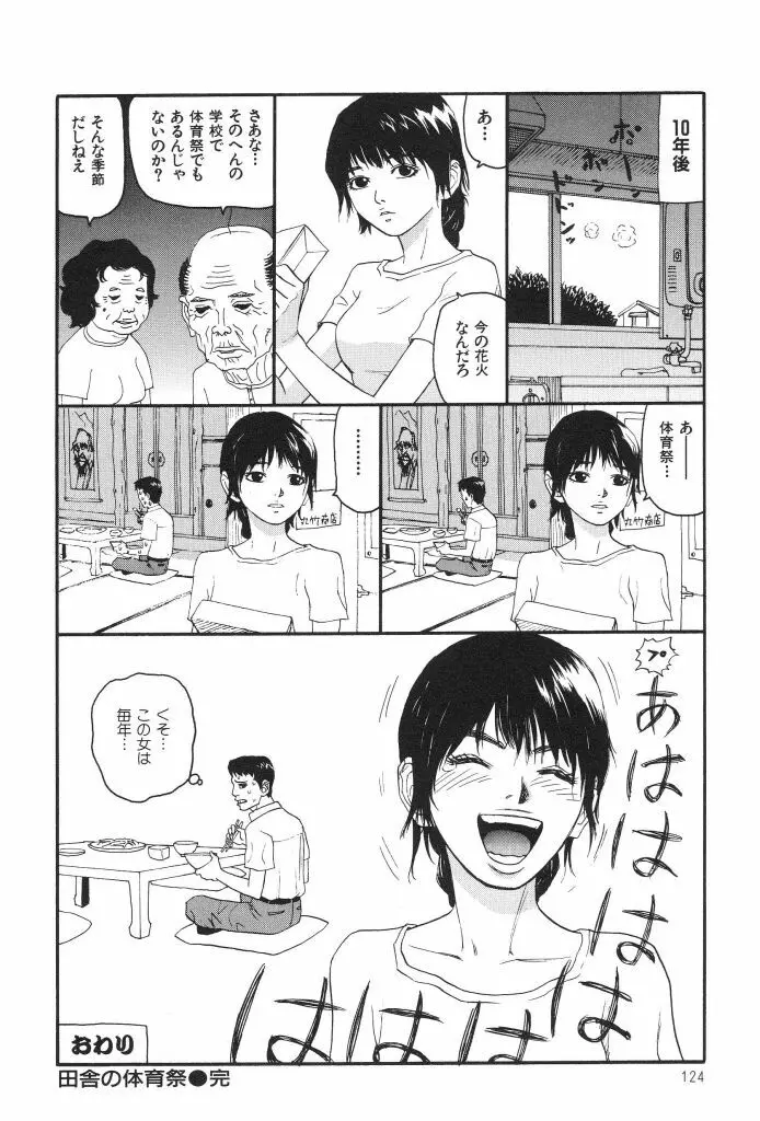 ブルマー1999 Page.126