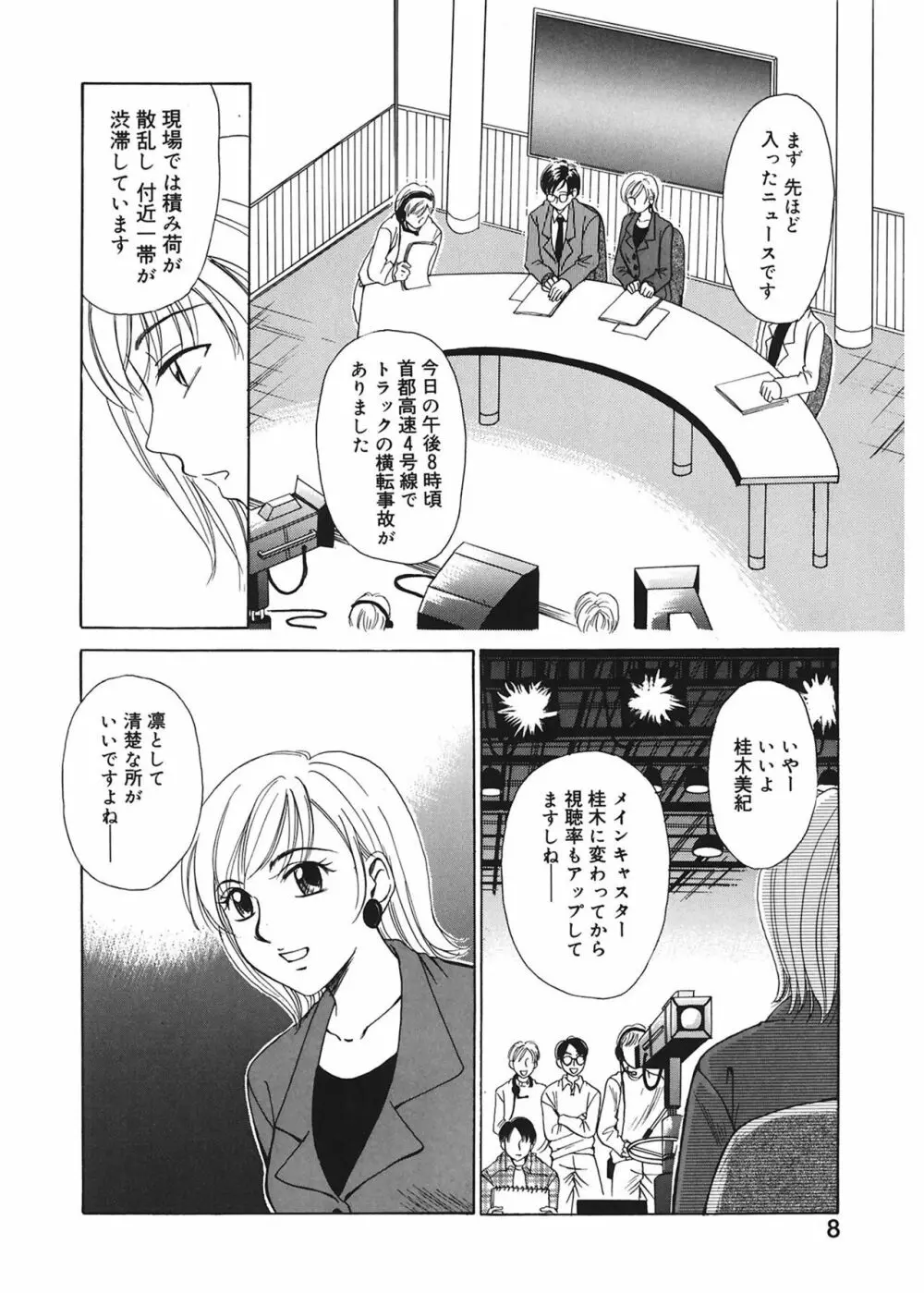 21時の女 ～ニュース・キャスター桂木美紀～ 1 Page.8