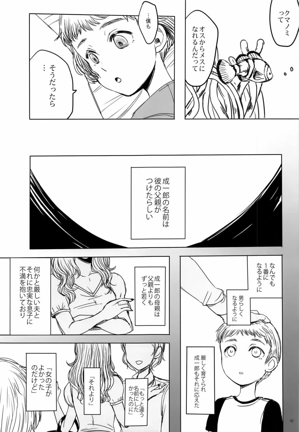 なりたい Page.35