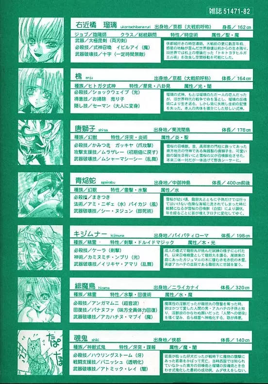 雪桜 真実と幻想と Page.252