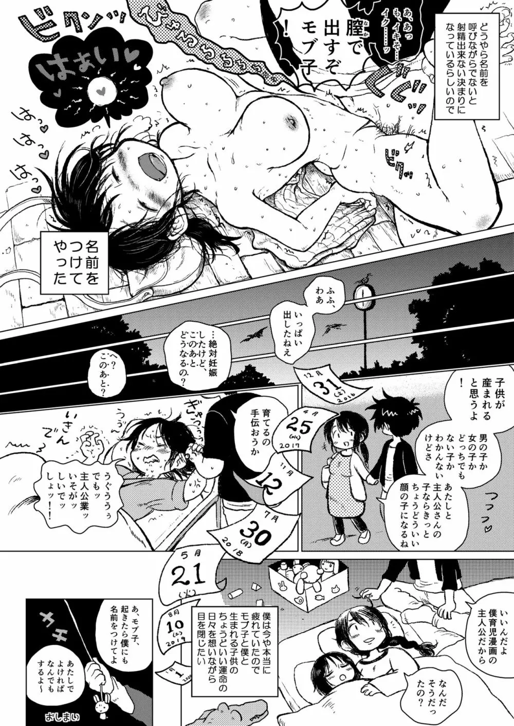 体がエロいモブ顔女子ってなんかむちゃくちゃエロいよね! ～体がエロいモブ顔女子合同本～ Page.52