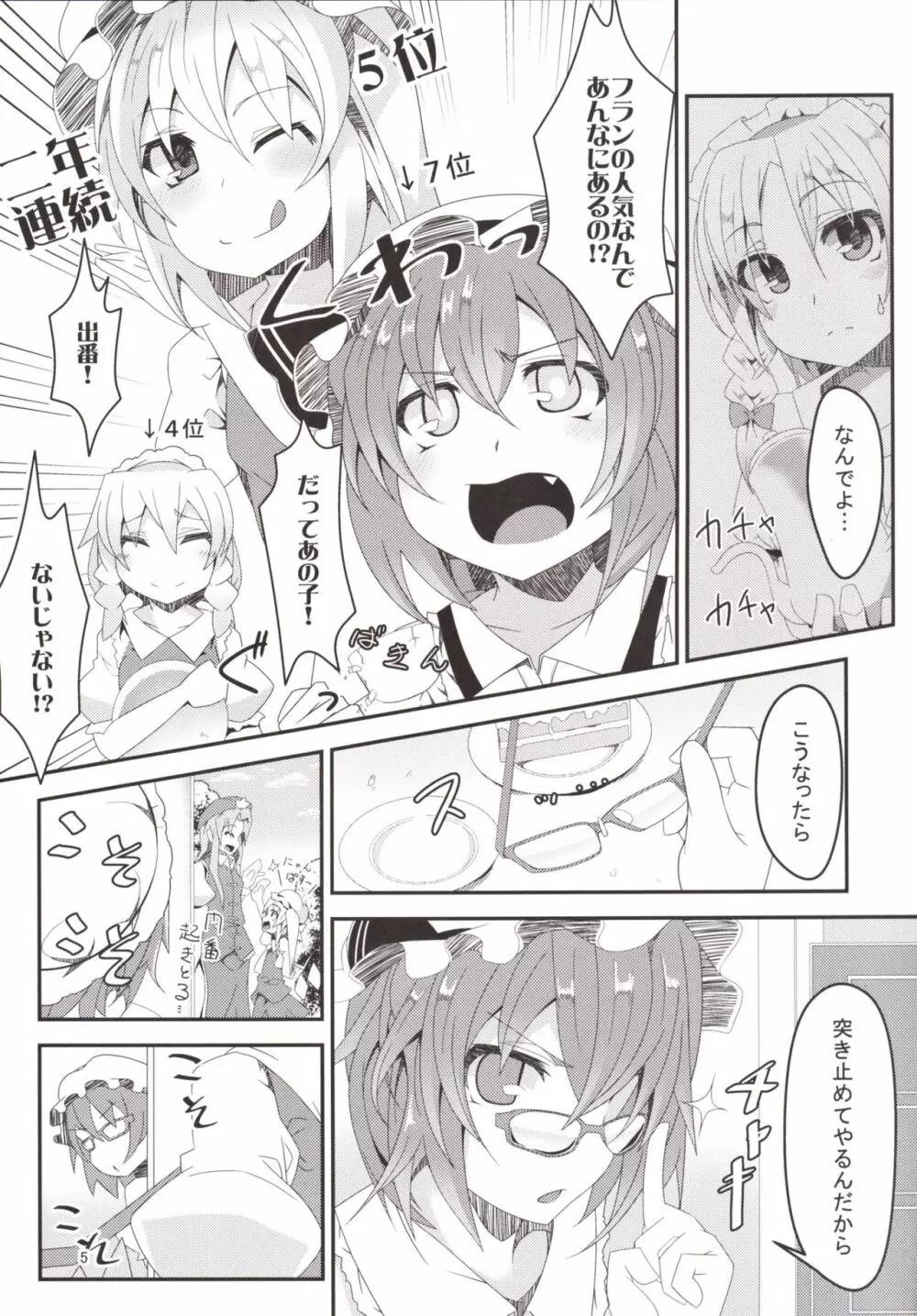 どうしてフランのほうが人気なのよっ! Page.5