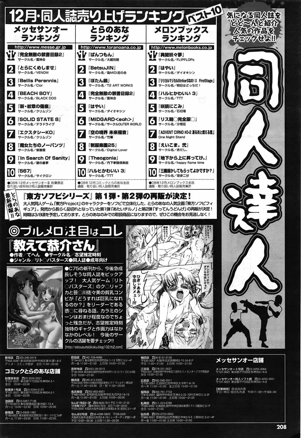 COMIC プルメロ 2009年4月号 vol.28 Page.207