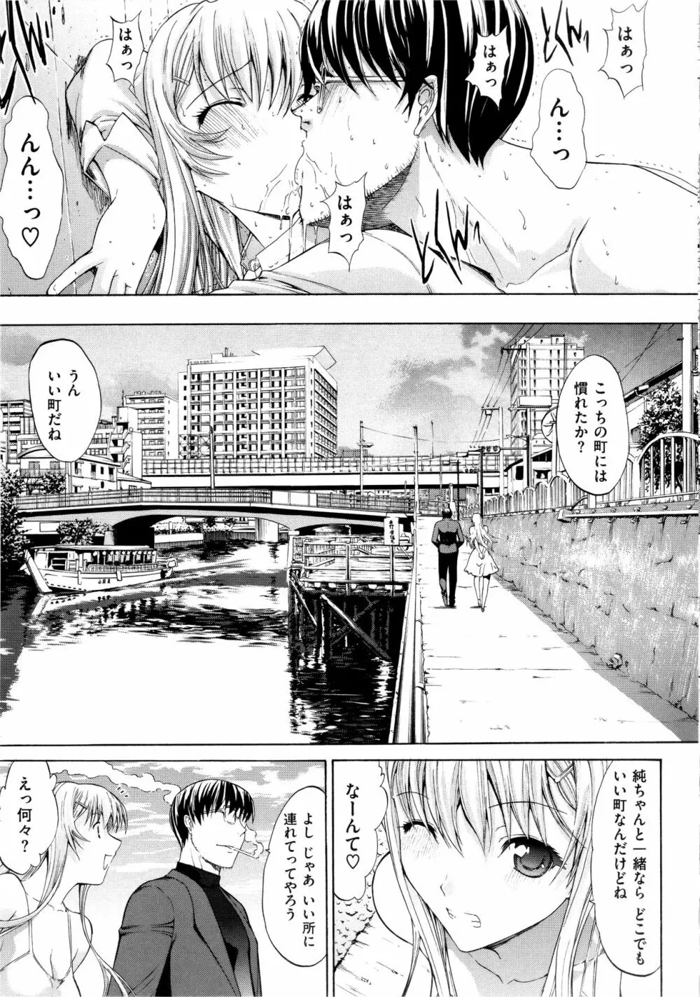 発情装置 Page.225