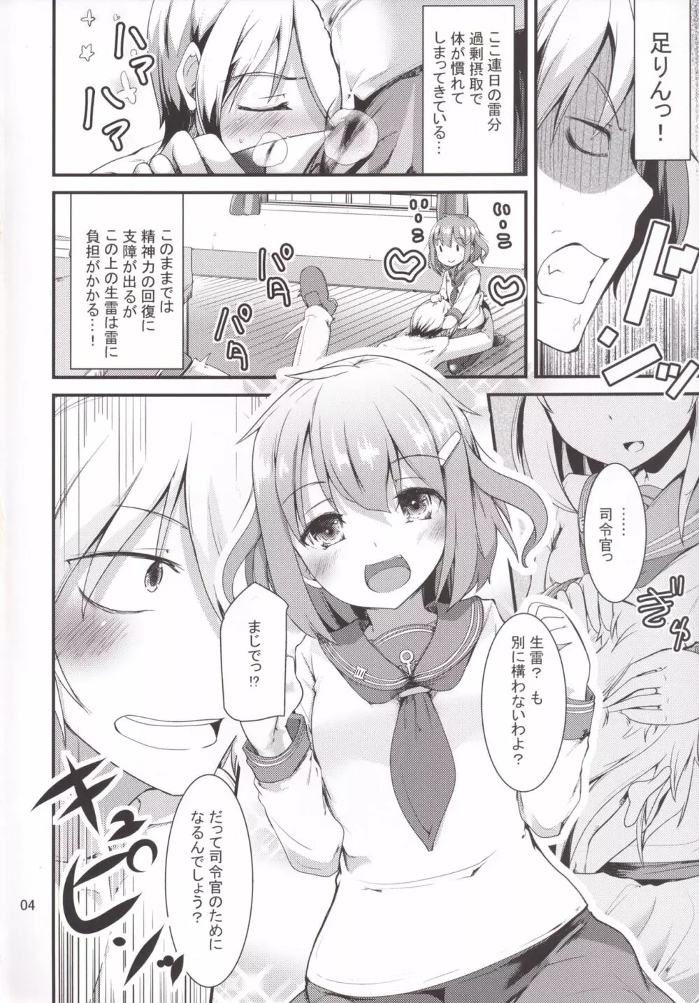 秘書艦の雷ちゃん Page.3