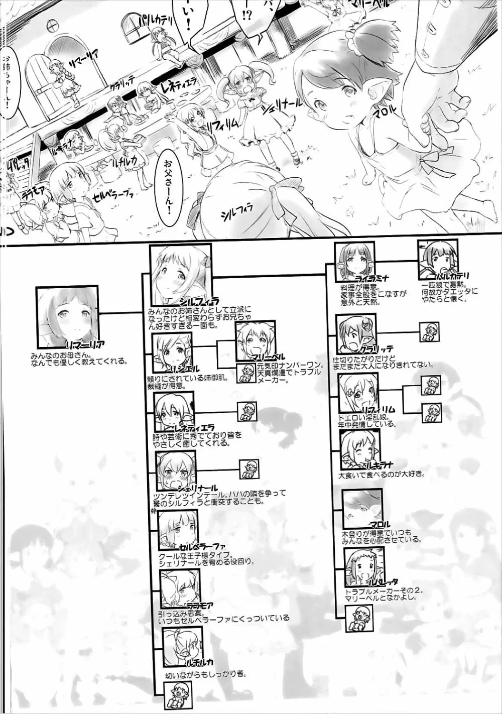 例の島にドラフが降ってきた。 Page.3