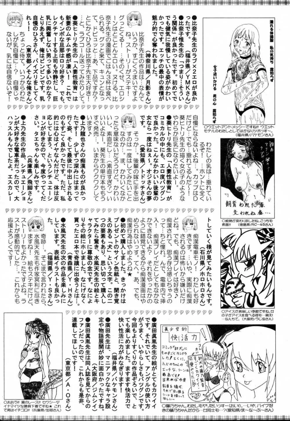 美少女的快活力 2006 Vol.10 Page.200