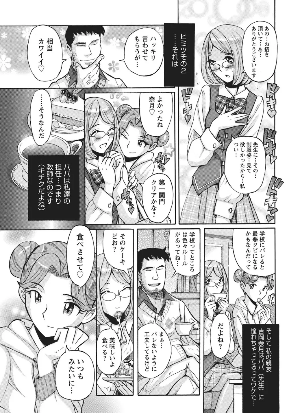 姉にそそのかされて男の僕が女になった結果 Page.22