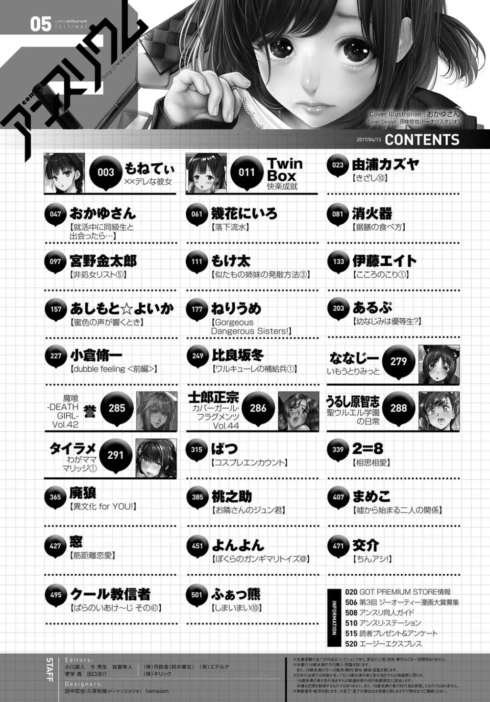 COMIC アンスリウム 2017年5月号 Page.516