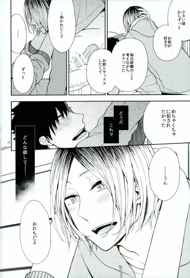 黒尾鉄朗妄想日記 Page.28