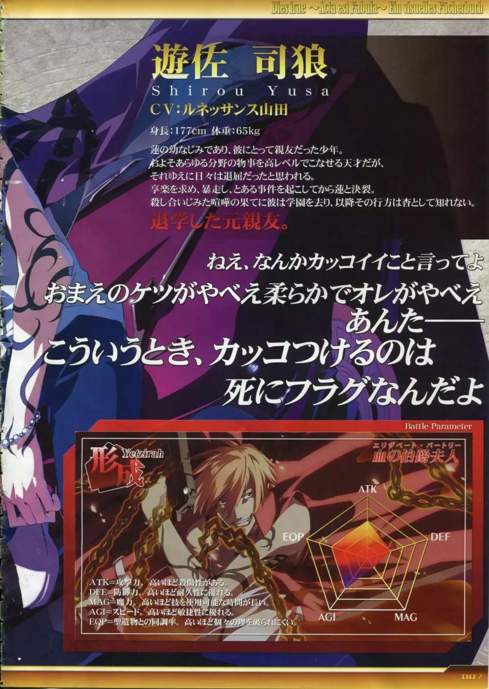 Dies irae Visual Fanbook - White Book Page.8