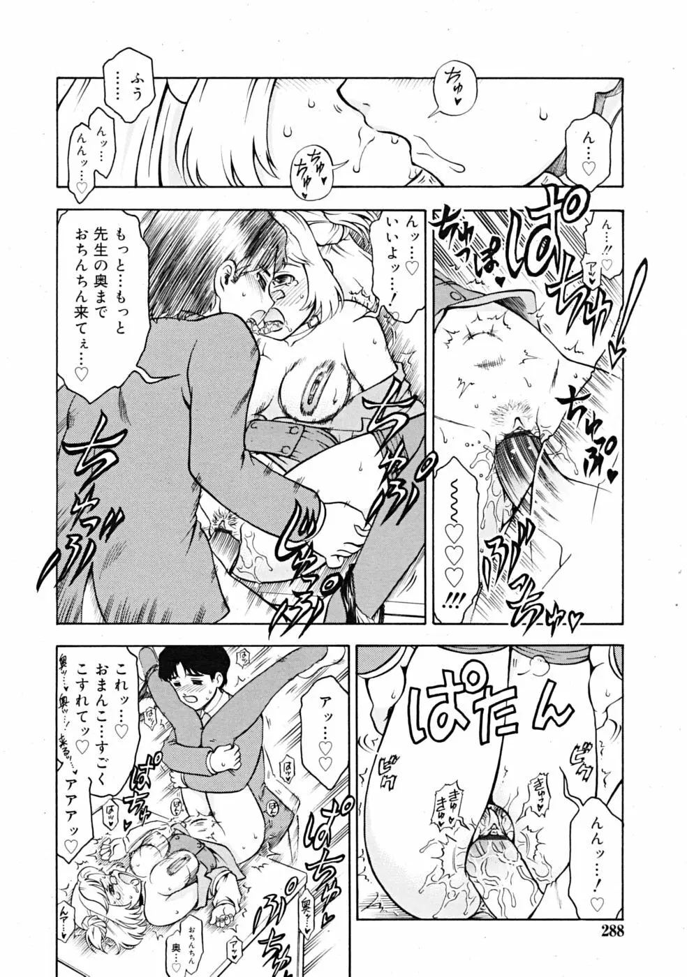 Comic RiN [2009-04] Vol.52 Page.288