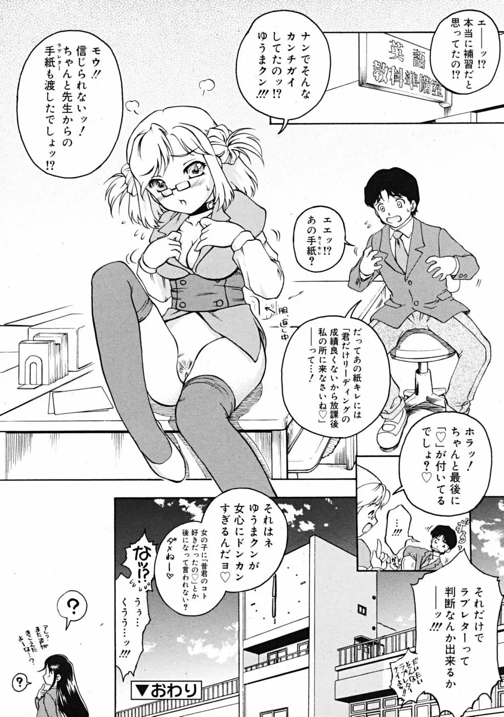 Comic RiN [2009-04] Vol.52 Page.294