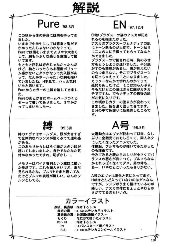 いづるみ総集編2+ Page.128