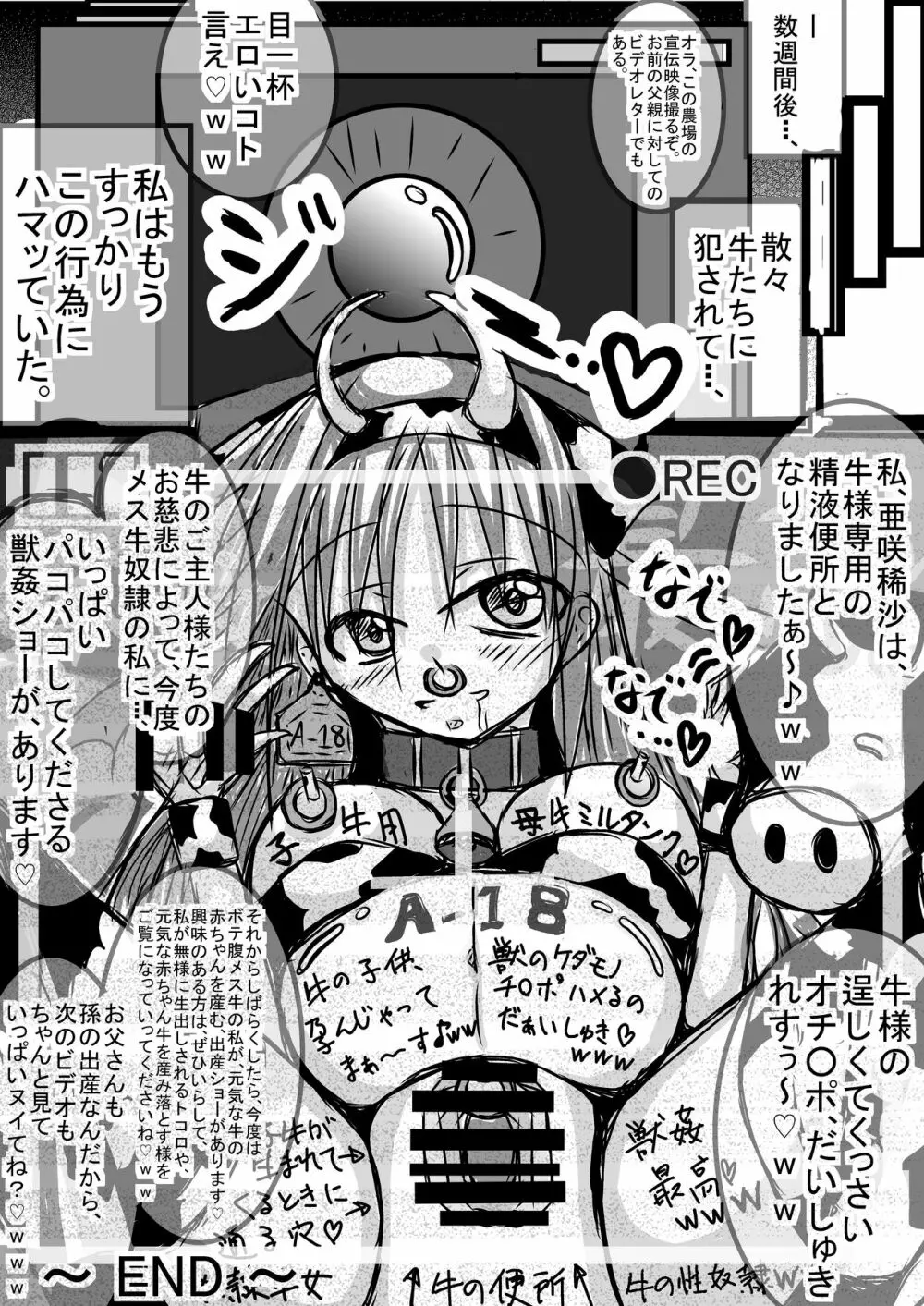 実の父親に農場の家畜としてはした金で売られた少女 ~牛姦編~ Page.10