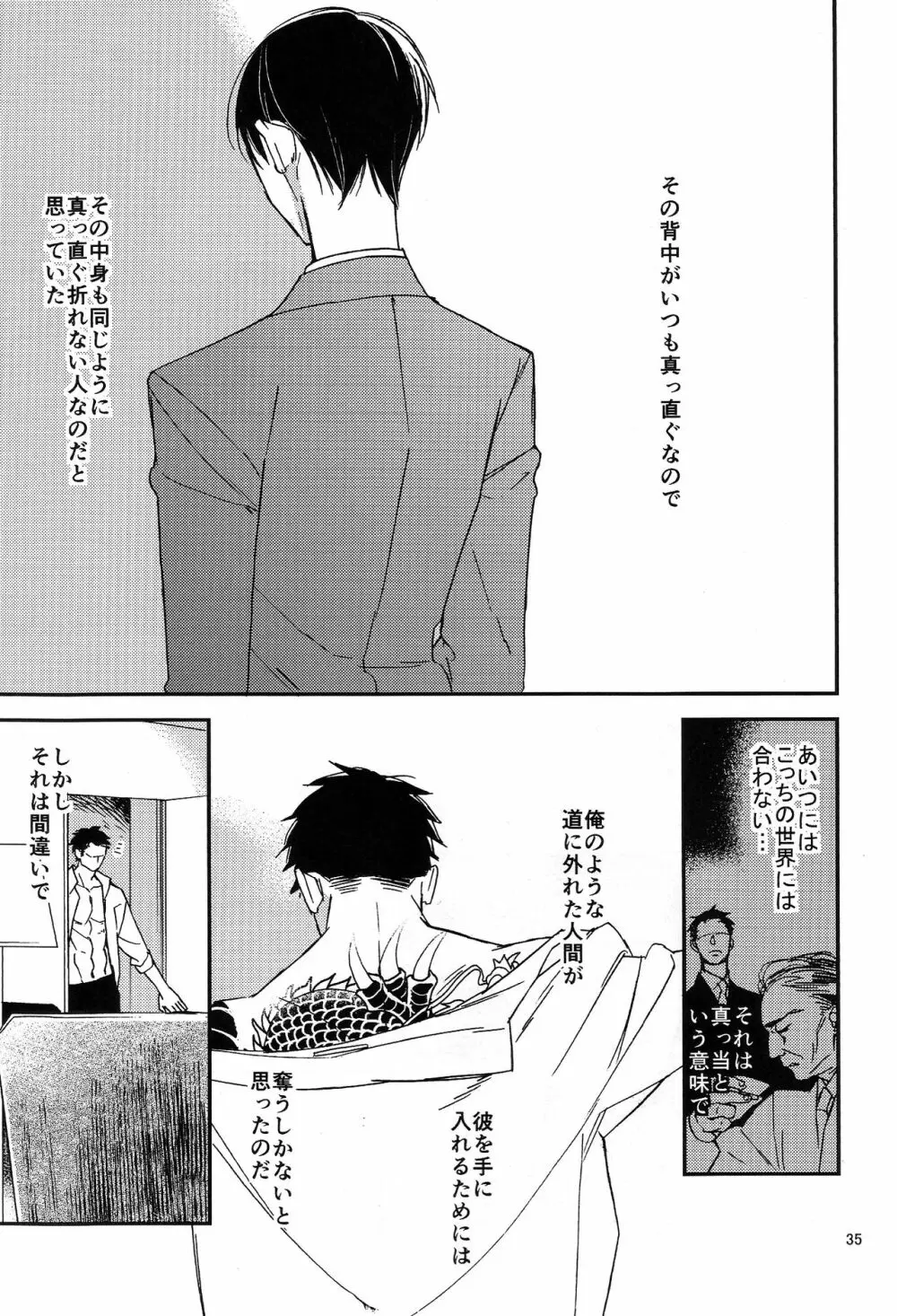 傾くからだ Page.35