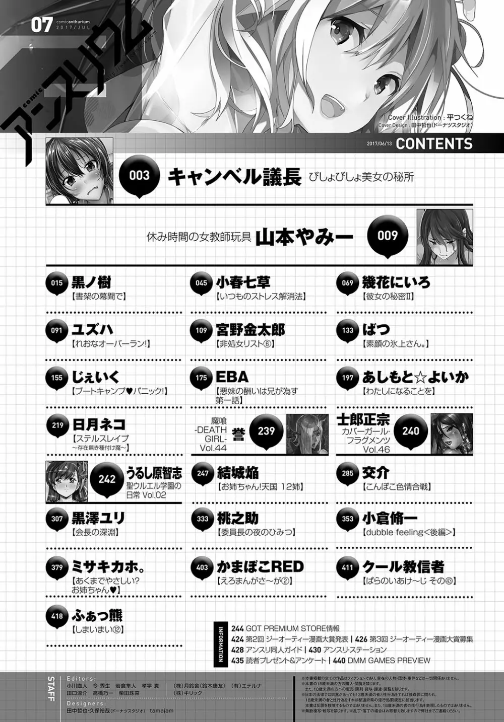 COMIC アンスリウム 2017年7月号 Page.435