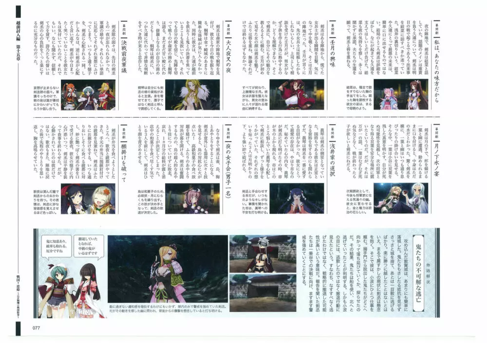 戦国†恋姫 ～乙女絢爛☆戦国絵巻～ ビジュアルファンブック-1 Page.78