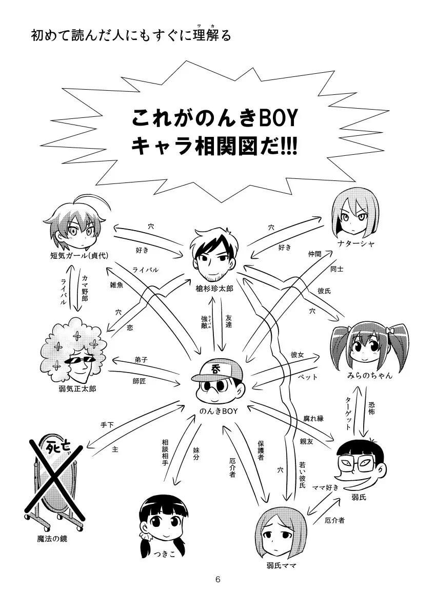 のんきBOY Ch. 1-19 Page.40