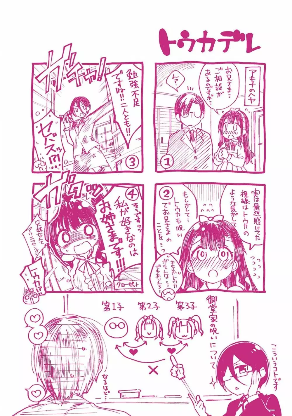 ヒミツデレ Page.236