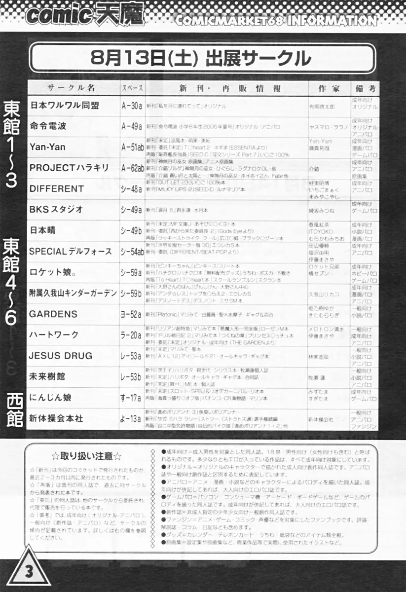 COMIC 天魔 2005年8月号 Page.320