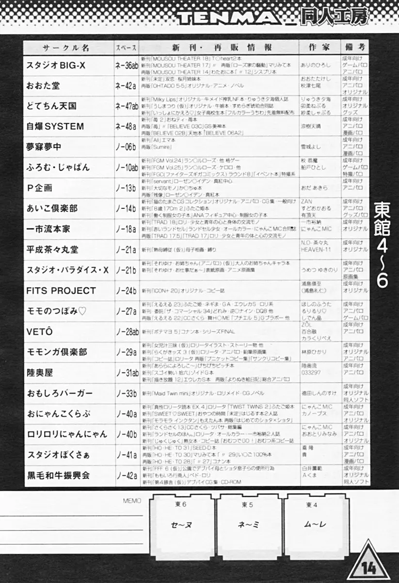 COMIC 天魔 2005年8月号 Page.331