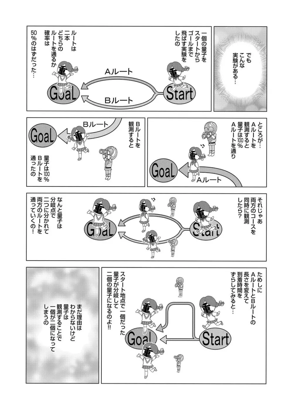 コミックマグナム Vol.37 Page.184