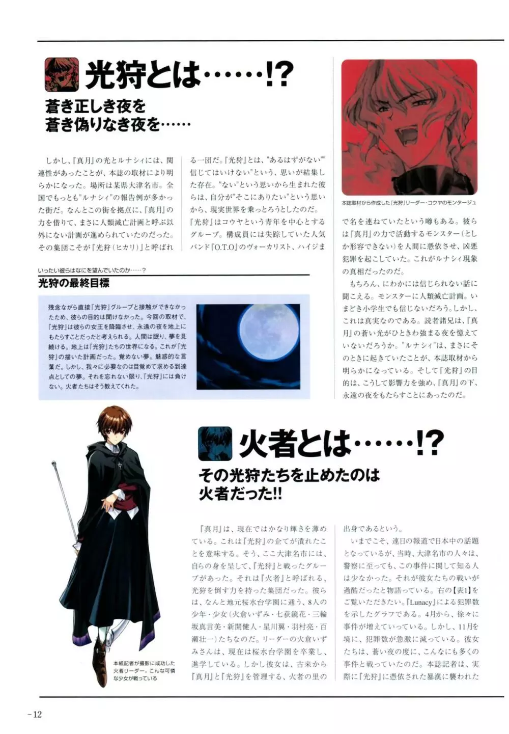 夜が来る!‐Square of the Moon‐ビジュアルファンブック Page.10