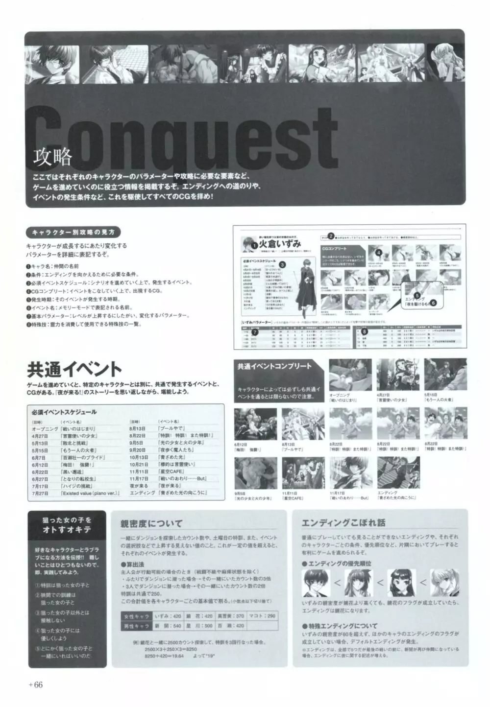 夜が来る!‐Square of the Moon‐ビジュアルファンブック Page.88