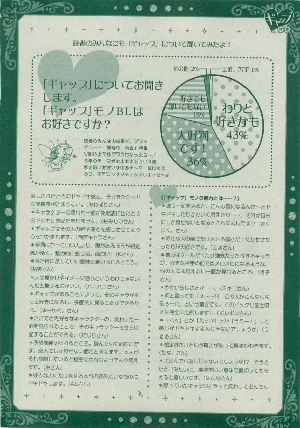 ディアプラス 2014年12月号 Page.228