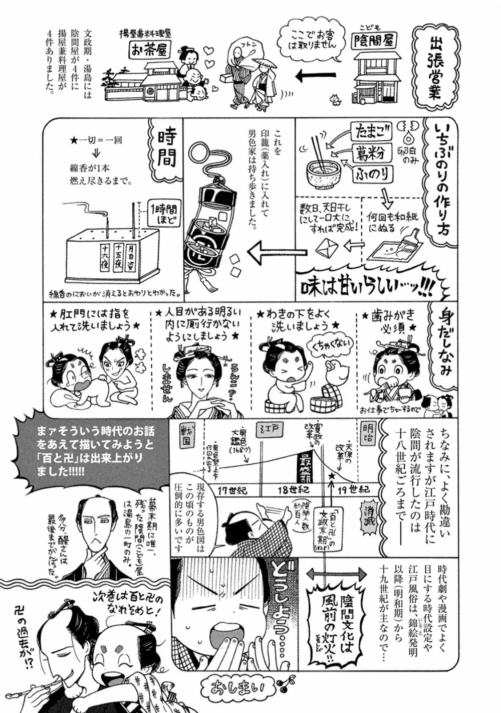 百と卍 Page.201