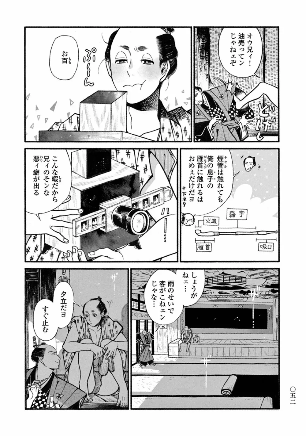 百と卍 Page.54
