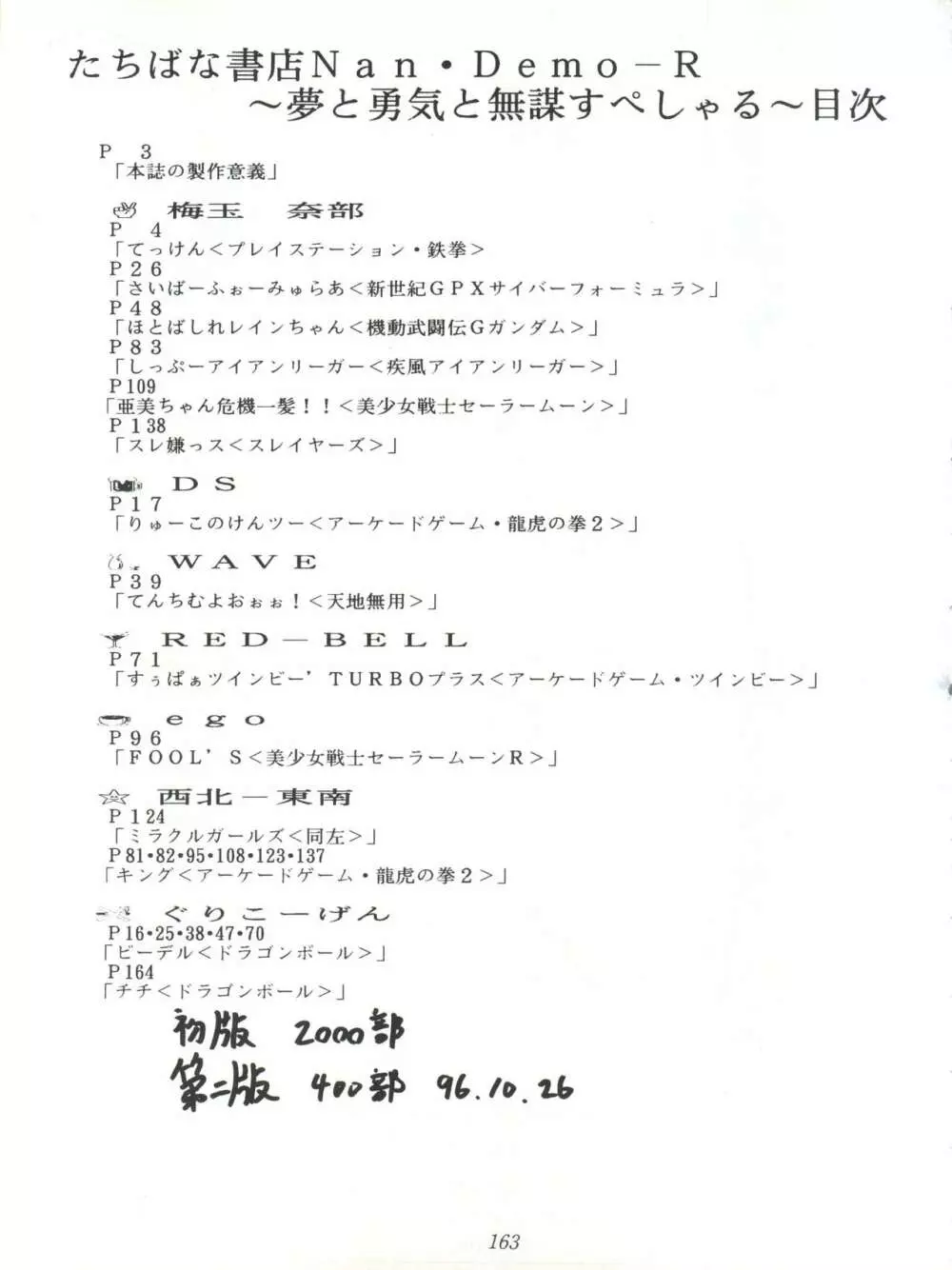 たちばな書店Nan・Demo-R~愛と勇気と夢と無謀の再録本 Page.163