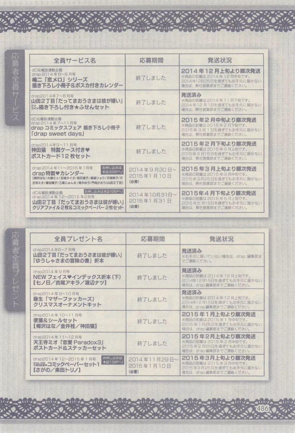 ドラ 2015年01月号 Page.486