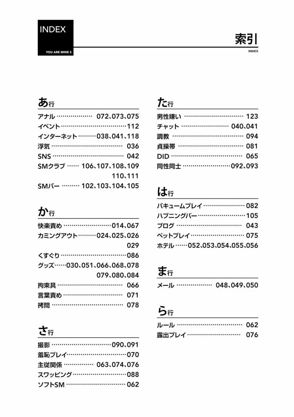 身体も心もボクのもの ~はじめてのSMガイド~ 2 Page.129