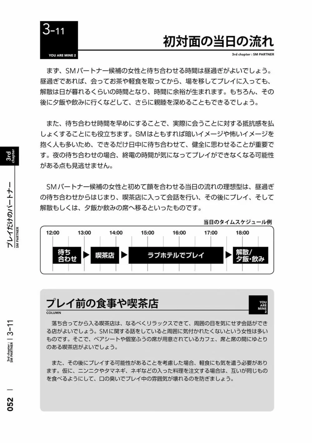 身体も心もボクのもの ~はじめてのSMガイド~ 2 Page.55