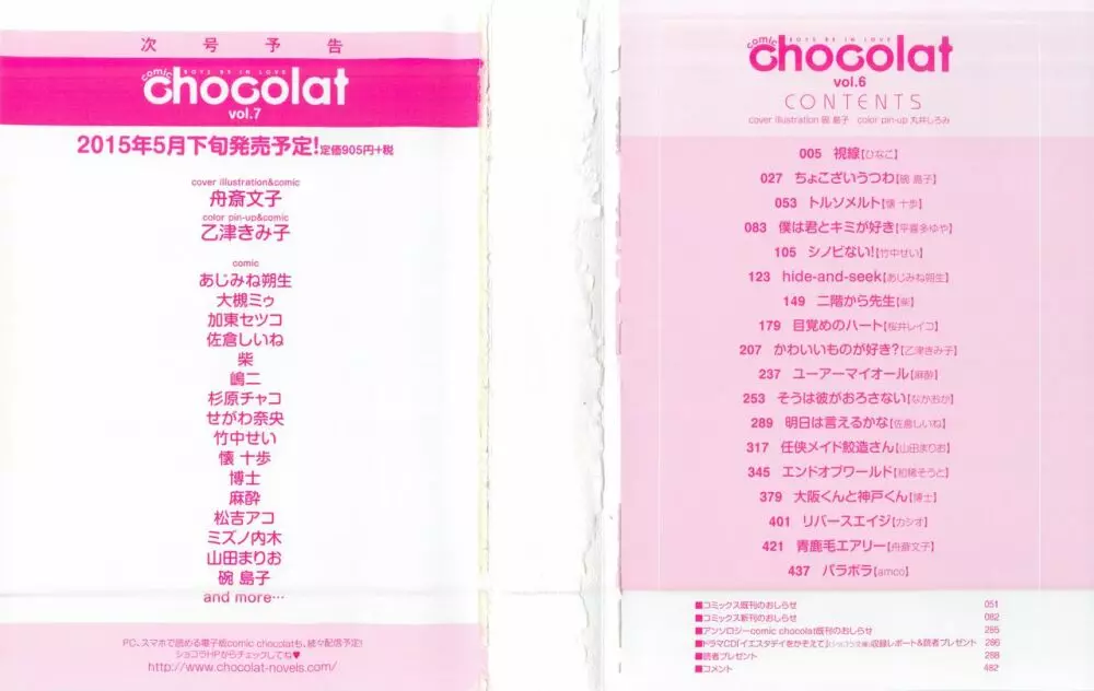 COMIC chocolat Vol.6 Page.2