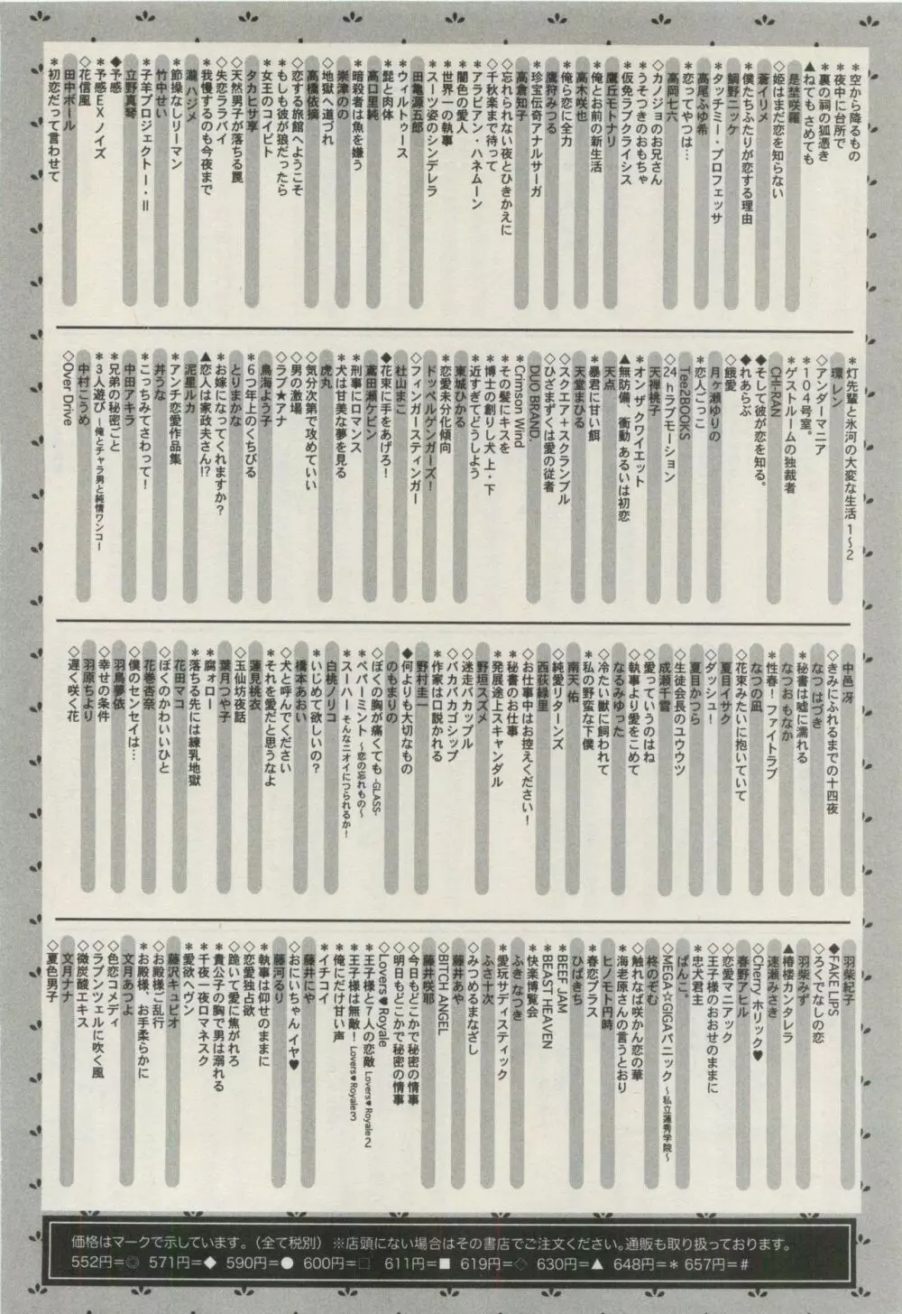 コミックAQUA 2015年4月号 Page.440