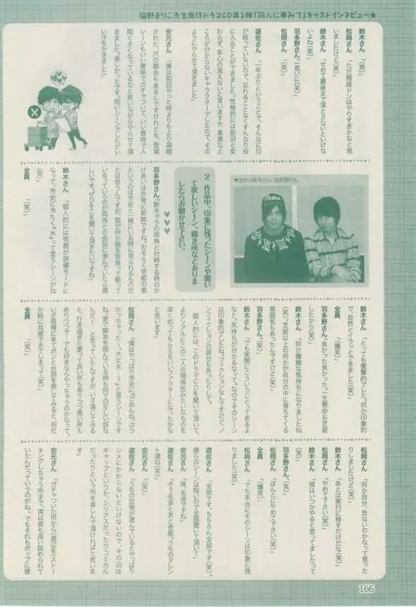 ボーイズキャピ! 2015年02月号 Page.166