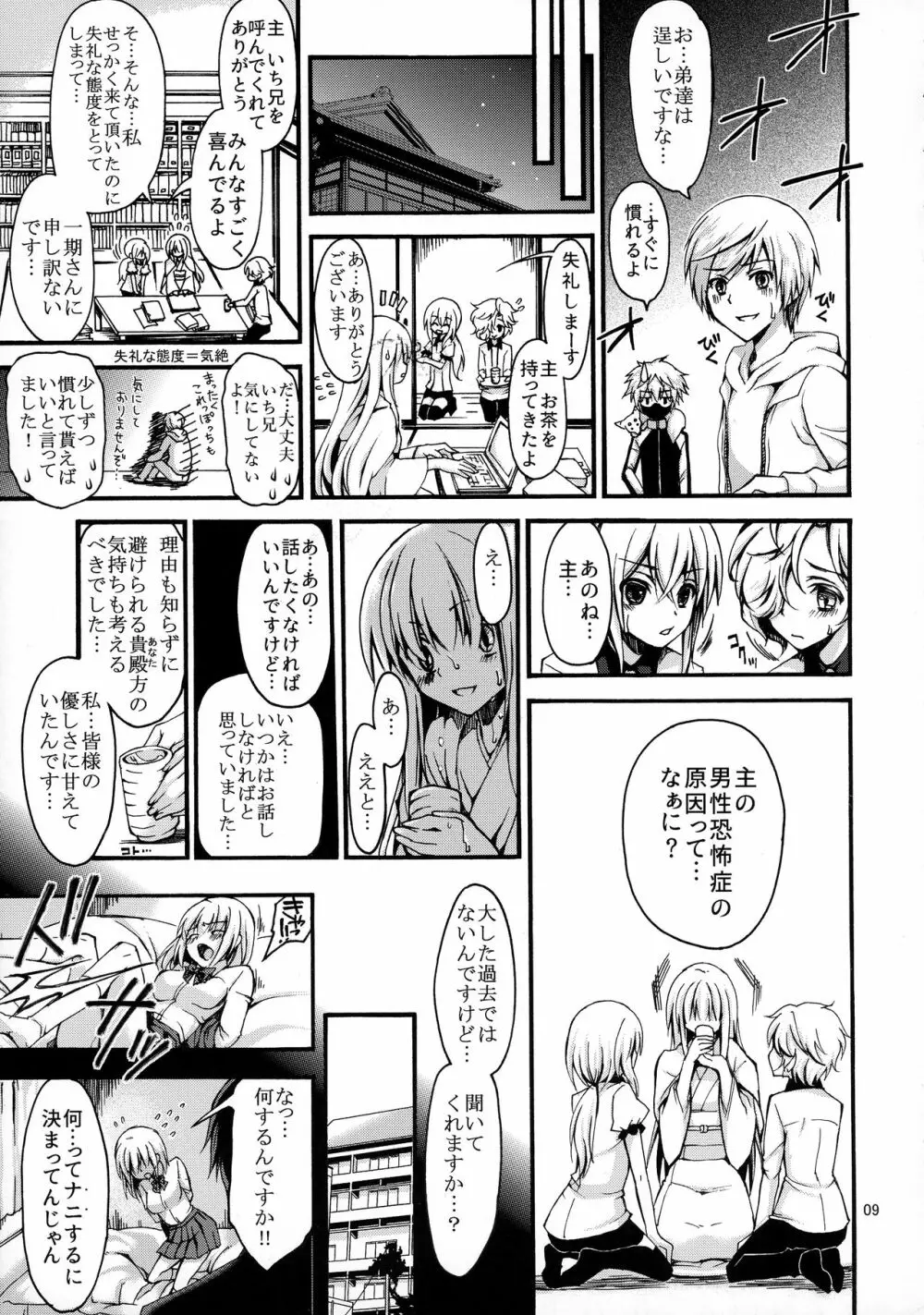 男性恐怖症のふたなり女審神者が粟田口刀剣に囲われるまで。 Page.8