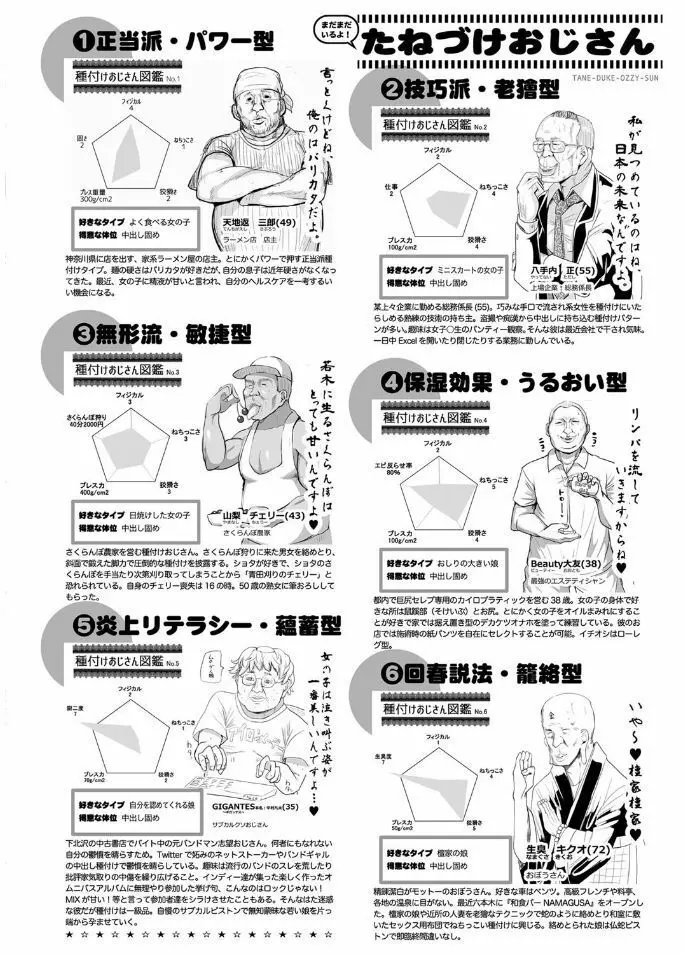 サクセックスストーリーズ Page.200