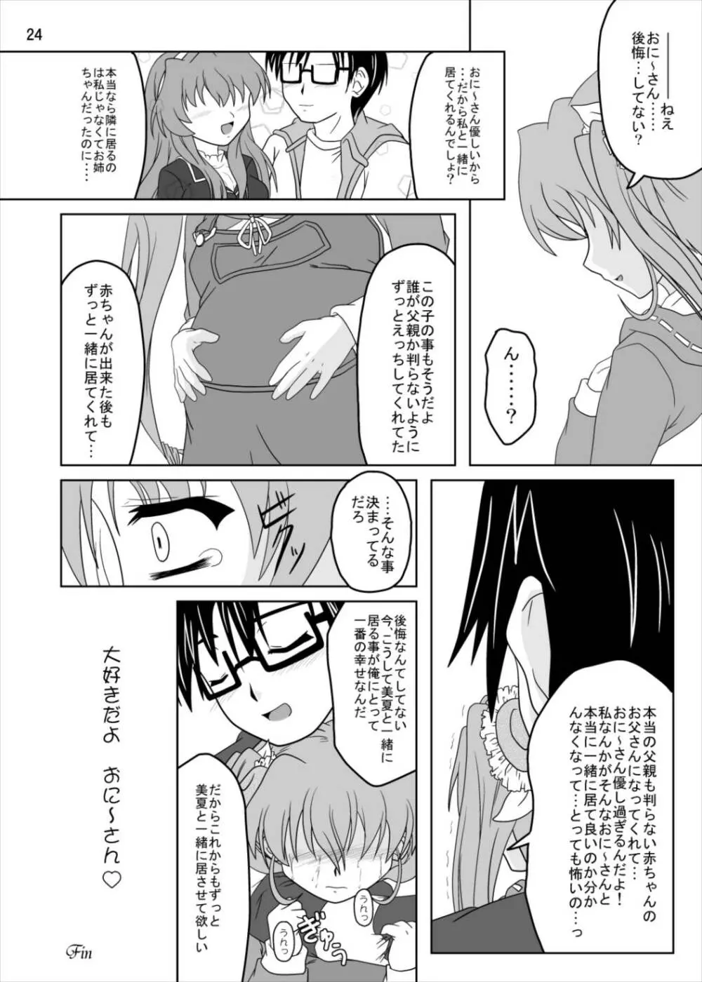 乃木坂美夏の蜜月 Page.23