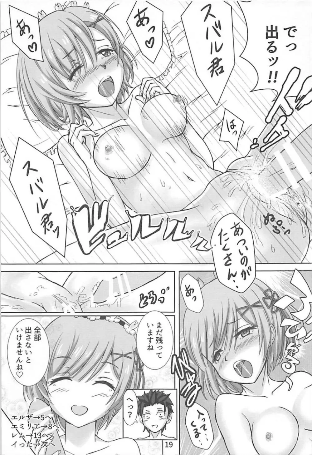Re:イクまで続ける異世界生活 Page.18