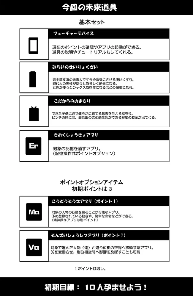 オリジナル漫画描いてみた！ Page.11
