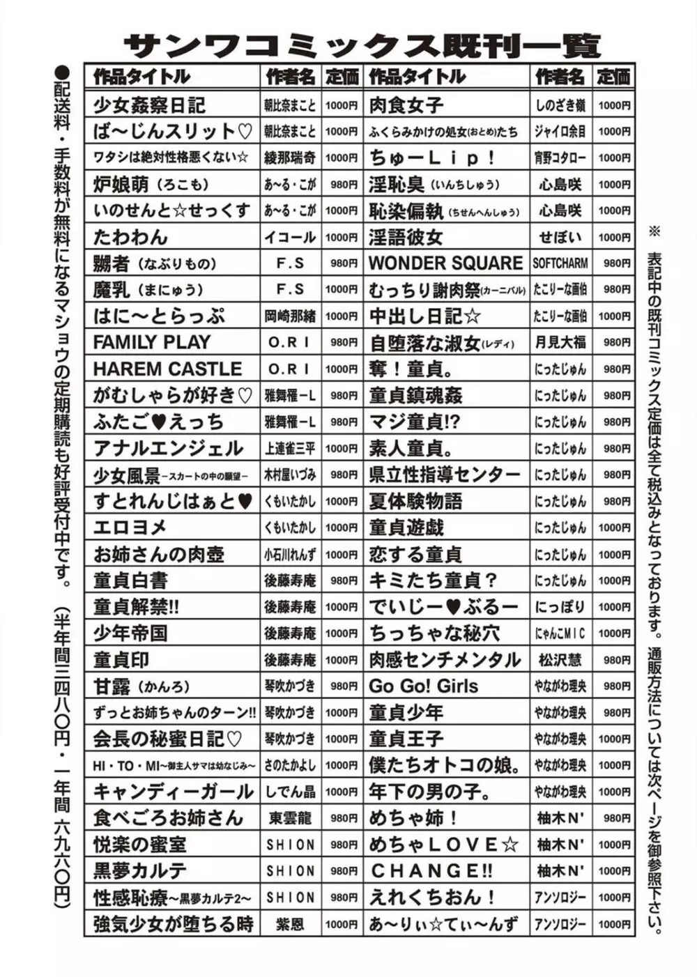 コミック・マショウ 2011年10月号 Page.252