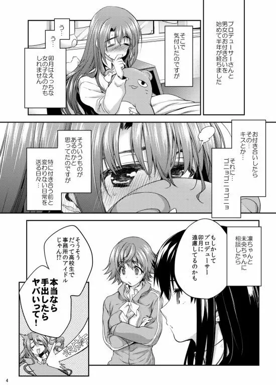 島村さんもう少しがんばりましょう Page.2